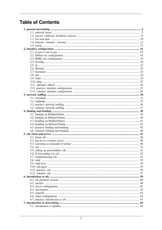 2
Table of Contents
1. general networking .................................................................................................................................... 4
1.1. network layers ................................................................................................................................. 5
1.2. unicast, multicast, broadcast, anycast ............................................................................................. 8
1.3. lan-wan-man .................................................................................................................................. 10
1.4. internet - intranet - extranet .......................................................................................................... 12
1.5. tcp/ip .............................................................................................................................................. 13
2. interface configuration ............................................................................................................................ 14
2.1. to gui or not to gui ....................................................................................................................... 15
2.2. Debian nic configuration .............................................................................................................. 16
2.3. RHEL nic configuration ............................................................................................................... 18
2.4. ifconfig .......................................................................................................................................... 20
2.5. ip .................................................................................................................................................... 22
2.6. dhclient .......................................................................................................................................... 23
2.7. hostname ........................................................................................................................................ 23
2.8. arp .................................................................................................................................................. 24
2.9. route ............................................................................................................................................... 25
2.10. ping .............................................................................................................................................. 25
2.11. optional: ethtool .......................................................................................................................... 26
2.12. practice: interface configuration ................................................................................................. 27
2.13. solution: interface configuration ................................................................................................. 28
3. network sniffing ....................................................................................................................................... 30
3.1. wireshark ....................................................................................................................................... 31
3.2. tcpdump ......................................................................................................................................... 35
3.3. practice: network sniffing ............................................................................................................. 36
3.4. solution: network sniffing ............................................................................................................. 37
4. binding and bonding ............................................................................................................................... 38
4.1. binding on Redhat/Fedora ............................................................................................................. 39
4.2. binding on Debian/Ubuntu ........................................................................................................... 40
4.3. bonding on Redhat/Fedora ............................................................................................................ 41
4.4. bonding on Debian/Ubuntu ........................................................................................................... 43
4.5. practice: binding and bonding ...................................................................................................... 45
4.6. solution: binding and bonding ...................................................................................................... 46
5. ssh client and server ................................................................................................................................ 47
5.1. about ssh ........................................................................................................................................ 48
5.2. log on to a remote server ............................................................................................................. 50
5.3. executing a command in remote ................................................................................................... 50
5.4. scp .................................................................................................................................................. 51
5.5. setting up passwordless ssh .......................................................................................................... 52
5.6. X forwarding via ssh .................................................................................................................... 53
5.7. troubleshooting ssh ....................................................................................................................... 54
5.8. sshd ................................................................................................................................................ 55
5.9. sshd keys ....................................................................................................................................... 55
5.10. ssh-agent ...................................................................................................................................... 55
5.11. practice: ssh ................................................................................................................................. 56
5.12. solution: ssh ................................................................................................................................ 57
6. introduction to nfs ................................................................................................................................... 59
6.1. nfs protocol versions ..................................................................................................................... 60
6.2. rpcinfo ........................................................................................................................................... 60
6.3. server configuration ...................................................................................................................... 61
6.4. /etc/exports ..................................................................................................................................... 61
6.5. exportfs .......................................................................................................................................... 61
6.6. client configuration ....................................................................................................................... 62
6.7. practice: introduction to nfs .......................................................................................................... 63
7. introduction to networking ..................................................................................................................... 64
7.1. introduction to iptables ................................................................................................................. 65
 