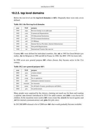 introduction to DNS
122
10.2.5. top level domains
Below the root level are the top level domains or tld's. Originally there were only seven
defined:
Table 10.1. the first top level domains
year TLD purpose
1985 .arpa Reverse lookup via in-addr.arpa
1985 .com Commercial Organizations
1985 .edu US Educational Institutions
1985 .gov US Government Institutions
1985 .mil US Military
1985 .net Internet Service Providers, Internet Infrastructure
1985 .org Non profit Organizations
1988 .int International Treaties like nato.int
Country tld's were defined for individual countries, like .uk in 1985 for Great Britain (yes
really), .be for Belgium in 1988 and .fr for France in 1986. See RFC 1591 for more info.
In 1998 seven new general purpose tld's where chosen, they became active in the 21st
century.
Table 10.2. new general purpose tld's
year TLD purpose
2002 .aero aviation related
2001 .biz businesses
2001 .coop for co-operatives
2001 .info informative internet resources
2001 .museum for museums
2001 .name for all kinds of names, pseudonyms and labels...
2004 .pro for professionals
Many people were surprised by the choices, claiming not much use for them and wanting
a separate .xxx domain (introduced in 2011) for adult content, and .kidz a save haven for
children. In the meantime more useless tld's were create like .travel (for travel agents) and
.tel (for internet communications) and .jobs (for jobs sites).
In 2012 ICANN released a list of 2000 new tld's that would gradually become available.
 