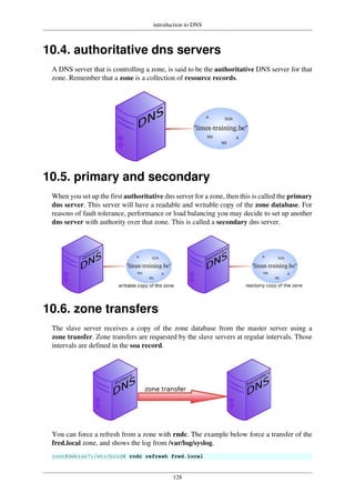 introduction to DNS
128
10.4. authoritative dns servers
A DNS server that is controlling a zone, is said to be the authoritative DNS server for that
zone. Remember that a zone is a collection of resource records.
10.5. primary and secondary
When you set up the first authoritative dns server for a zone, then this is called the primary
dns server. This server will have a readable and writable copy of the zone database. For
reasons of fault tolerance, performance or load balancing you may decide to set up another
dns server with authority over that zone. This is called a secondary dns server.
10.6. zone transfers
The slave server receives a copy of the zone database from the master server using a
zone transfer. Zone transfers are requested by the slave servers at regular intervals. Those
intervals are defined in the soa record.
You can force a refresh from a zone with rndc. The example below force a transfer of the
fred.local zone, and shows the log from /var/log/syslog.
root@debian7:/etc/bind# rndc refresh fred.local
 