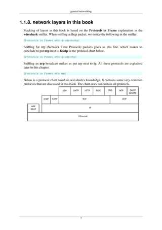 general networking
7
1.1.8. network layers in this book
Stacking of layers in this book is based on the Protocols in Frame explanation in the
wireshark sniffer. When sniffing a dhcp packet, we notice the following in the sniffer.
[Protocols in Frame: eth:ip:udp:bootp]
Sniffing for ntp (Network Time Protocol) packets gives us this line, which makes us
conclude to put ntp next to bootp in the protocol chart below.
[Protocols in Frame: eth:ip:udp:ntp]
Sniffing an arp broadcast makes us put arp next to ip. All these protocols are explained
later in this chapter.
[Protocols in Frame: eth:arp]
Below is a protocol chart based on wireshark's knowledge. It contains some very common
protocols that are discussed in this book. The chart does not contain all protocols.
 