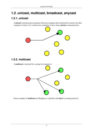 general networking
8
1.2. unicast, multicast, broadcast, anycast
1.2.1. unicast
A unicast communication originates from one computer and is destined for exactly one other
computer (or host). It is common for computers to have many unicast communications.
1.2.2. multicast
A multicast is destined for a group (of computers).
Some examples of multicast are Realplayer (.sdp files) and ripv2 (a routing protocol).
 