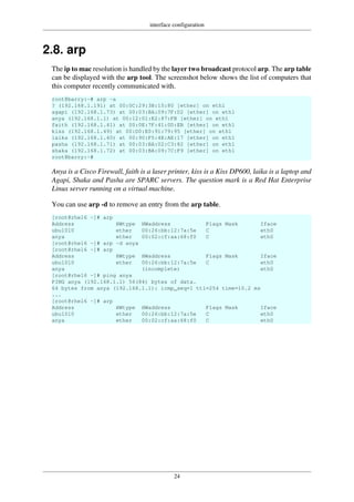 interface configuration
24
2.8. arp
The ip to mac resolution is handled by the layer two broadcast protocol arp. The arp table
can be displayed with the arp tool. The screenshot below shows the list of computers that
this computer recently communicated with.
root@barry:~# arp -a
? (192.168.1.191) at 00:0C:29:3B:15:80 [ether] on eth1
agapi (192.168.1.73) at 00:03:BA:09:7F:D2 [ether] on eth1
anya (192.168.1.1) at 00:12:01:E2:87:FB [ether] on eth1
faith (192.168.1.41) at 00:0E:7F:41:0D:EB [ether] on eth1
kiss (192.168.1.49) at 00:D0:E0:91:79:95 [ether] on eth1
laika (192.168.1.40) at 00:90:F5:4E:AE:17 [ether] on eth1
pasha (192.168.1.71) at 00:03:BA:02:C3:82 [ether] on eth1
shaka (192.168.1.72) at 00:03:BA:09:7C:F9 [ether] on eth1
root@barry:~#
Anya is a Cisco Firewall, faith is a laser printer, kiss is a Kiss DP600, laika is a laptop and
Agapi, Shaka and Pasha are SPARC servers. The question mark is a Red Hat Enterprise
Linux server running on a virtual machine.
You can use arp -d to remove an entry from the arp table.
[root@rhel6 ~]# arp
Address HWtype HWaddress Flags Mask Iface
ubu1010 ether 00:26:bb:12:7a:5e C eth0
anya ether 00:02:cf:aa:68:f0 C eth0
[root@rhel6 ~]# arp -d anya
[root@rhel6 ~]# arp
Address HWtype HWaddress Flags Mask Iface
ubu1010 ether 00:26:bb:12:7a:5e C eth0
anya (incomplete) eth0
[root@rhel6 ~]# ping anya
PING anya (192.168.1.1) 56(84) bytes of data.
64 bytes from anya (192.168.1.1): icmp_seq=1 ttl=254 time=10.2 ms
...
[root@rhel6 ~]# arp
Address HWtype HWaddress Flags Mask Iface
ubu1010 ether 00:26:bb:12:7a:5e C eth0
anya ether 00:02:cf:aa:68:f0 C eth0
 