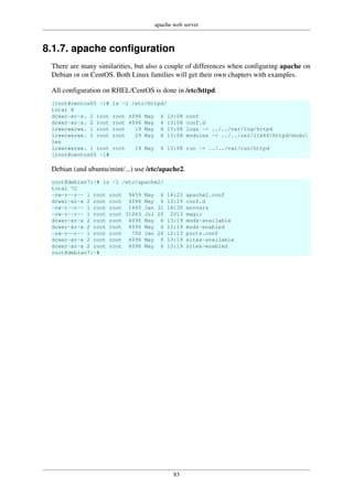 apache web server
83
8.1.7. apache configuration
There are many similarities, but also a couple of differences when configuring apache on
Debian or on CentOS. Both Linux families will get their own chapters with examples.
All configuration on RHEL/CentOS is done in /etc/httpd.
[root@centos65 ~]# ls -l /etc/httpd/
total 8
drwxr-xr-x. 2 root root 4096 May 6 13:08 conf
drwxr-xr-x. 2 root root 4096 May 6 13:08 conf.d
lrwxrwxrwx. 1 root root 19 May 6 13:08 logs -> ../../var/log/httpd
lrwxrwxrwx. 1 root root 29 May 6 13:08 modules -> ../../usr/lib64/httpd/modu
les
lrwxrwxrwx. 1 root root 19 May 6 13:08 run -> ../../var/run/httpd
[root@centos65 ~]#
Debian (and ubuntu/mint/...) use /etc/apache2.
root@debian7:~# ls -l /etc/apache2/
total 72
-rw-r--r-- 1 root root 9659 May 6 14:23 apache2.conf
drwxr-xr-x 2 root root 4096 May 6 13:19 conf.d
-rw-r--r-- 1 root root 1465 Jan 31 18:35 envvars
-rw-r--r-- 1 root root 31063 Jul 20 2013 magic
drwxr-xr-x 2 root root 4096 May 6 13:19 mods-available
drwxr-xr-x 2 root root 4096 May 6 13:19 mods-enabled
-rw-r--r-- 1 root root 750 Jan 26 12:13 ports.conf
drwxr-xr-x 2 root root 4096 May 6 13:19 sites-available
drwxr-xr-x 2 root root 4096 May 6 13:19 sites-enabled
root@debian7:~#
 