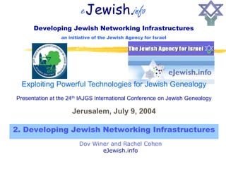 eJewish.info
      Developing Jewish Networking Infrastructures
                 an initiative of the Jewish Agency for Israel




  Exploiting Powerful Technologies for Jewish Genealogy
Presentation at the 24th IAJGS International Conference on Jewish Genealogy

                     Jerusalem, July 9, 2004

2. Developing Jewish Networking Infrastructures
                        Dov Winer and Rachel Cohen
                               eJewish.info
 