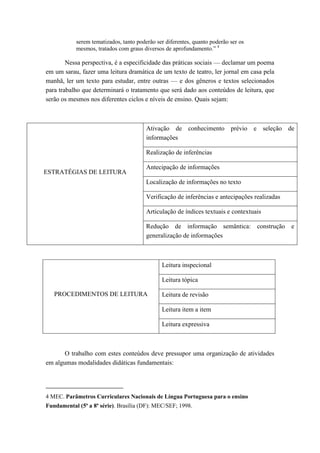 serem tematizados, tanto poderão ser diferentes, quanto poderão ser os mesmos, tratados com graus diversos de aprofundamento.” 4 
Nessa perspectiva, é a especificidade das práticas sociais — declamar um poema em um sarau, fazer uma leitura dramática de um texto de teatro, ler jornal em casa pela manhã, ler um texto para estudar, entre outras — e dos gêneros e textos selecionados para trabalho que determinará o tratamento que será dado aos conteúdos de leitura, que serão os mesmos nos diferentes ciclos e níveis de ensino. Quais sejam: 
ESTRATÉGIAS DE LEITURA 
Ativação de conhecimento prévio e seleção de informações 
Realização de inferências 
Antecipação de informações 
Localização de informações no texto 
Verificação de inferências e antecipações realizadas 
Articulação de índices textuais e contextuais 
Redução de informação semântica: construção e generalização de informações 
PROCEDIMENTOS DE LEITURA 
Leitura inspecional 
Leitura tópica 
Leitura de revisão 
Leitura item a item 
Leitura expressiva 
O trabalho com estes conteúdos deve pressupor uma organização de atividades em algumas modalidades didáticas fundamentais: 
4 MEC. Parâmetros Curriculares Nacionais de Língua Portuguesa para o ensino Fundamental (5ª a 8ª série). Brasília (DF): MEC/SEF; 1998.  