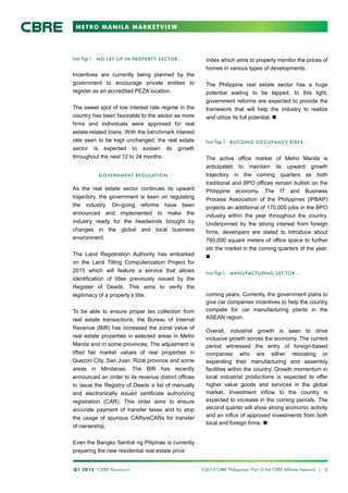 Q12015 CBRE Metro Manila | PDF