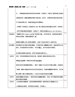 健康之道 分類摘要 0408