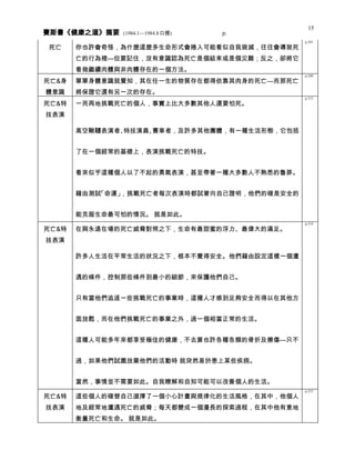 健康之道 分類摘要 0408