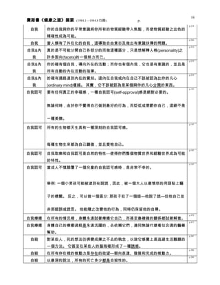 健康之道 分類摘要 0408