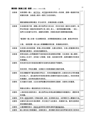 健康之道 分類摘要 0408