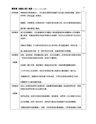 健康之道 分類摘要 0408