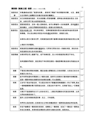 健康之道 分類摘要 0408