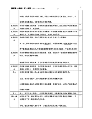 健康之道 分類摘要 0408