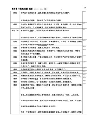 健康之道 分類摘要 0408