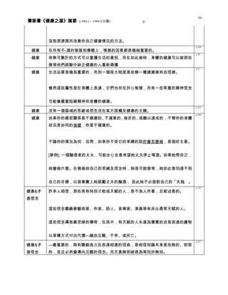 健康之道 分類摘要 0408