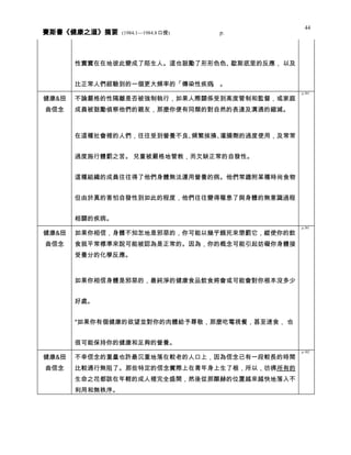 健康之道 分類摘要 0408
