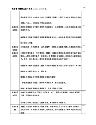 健康之道 分類摘要 0408
