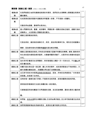 健康之道 分類摘要 0408
