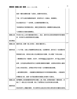 健康之道 分類摘要 0408
