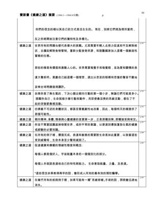 健康之道 分類摘要 0408