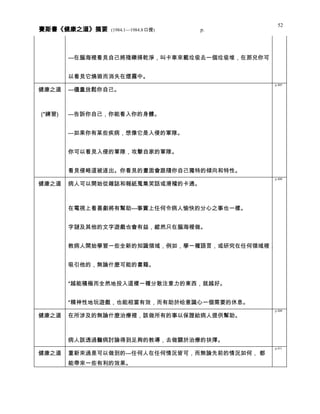 健康之道 分類摘要 0408