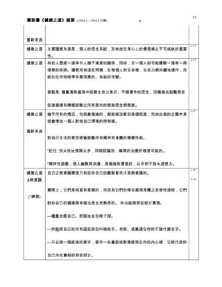 健康之道 分類摘要 0408