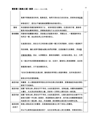 健康之道 分類摘要 0408