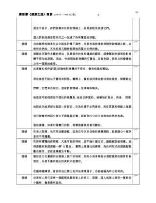 健康之道 分類摘要 0408