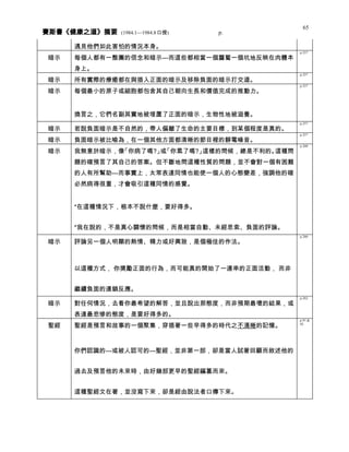 健康之道 分類摘要 0408