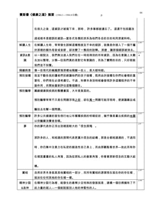 健康之道 分類摘要 0408