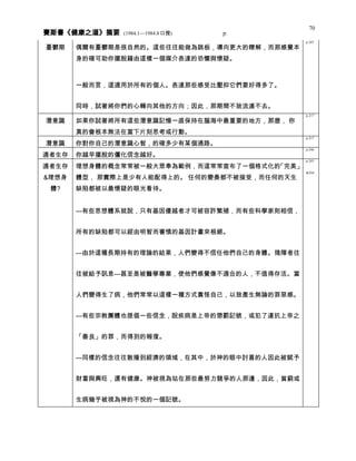 健康之道 分類摘要 0408