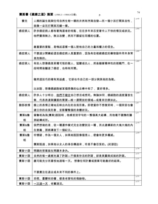 健康之道 分類摘要 0408