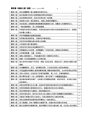 健康之道 分類摘要 0408