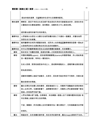 健康之道 分類摘要 0408