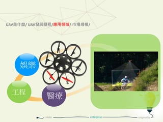 娛樂
工程
醫療
UAV是什麼/ UAV發展歷程/應用領域/ 市場規模/
 