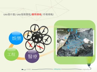 娛樂
工程
醫療
UAV是什麼/ UAV發展歷程/應用領域/ 市場規模/
 