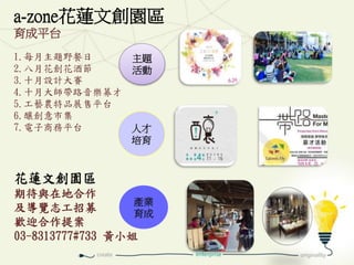 主題
活動
人才
培育
產業
育成
a-zone花蓮文創園區
育成平台
1.每月主題野餐日
2.八月花創花酒節
3.十月設計大賽
4.十月大師帶路音樂募才
5.工藝農特品展售平台
6.釀創意市集
7.電子商務平台
花蓮文創園區
期待與在地合作
及導覽志工招募
歡迎合作提案
03-8313777#733 黃小姐
 