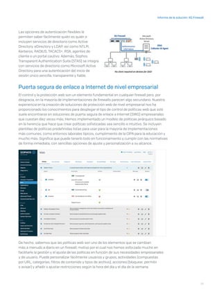 16
Informe de la solución: XG Firewall
Las opciones de autenticación flexibles le
permiten saber fácilmente quién es quién e
incluyen servicios de directorio como Active
Directory, eDirectory y LDAP, así como NTLM,
Kerberos, RADIUS, TACACS+, RSA, agentes de
cliente o un portal cautivo. Además, Sophos
Transparent Authentication Suite (STAS) se integra
con servicios de directorio como Microsoft Active
Directory para una autenticación del inicio de
sesión único sencilla, transparente y fiable.
Puerta segura de enlace a Internet de nivel empresarial
El control y la protección web son un elemento fundamental en cualquier firewall pero, por
desgracia, en la mayoría de implementaciones de firewalls parecen algo secundario. Nuestra
experiencia en la creación de soluciones de protección web de nivel empresarial nos ha
proporcionado los conocimientos para desplegar el tipo de control de políticas web que solo
suele encontrarse en soluciones de puerta segura de enlace a Internet (SWG) empresariales
que cuestan diez veces más. Hemos implementado un modelo de políticas jerárquico basado
en la herencia que hace que crear políticas sofisticadas sea sencillo e intuitivo. Se incluyen
plantillas de políticas predefinidas listas para usar para la mayoría de implementaciones
más comunes, como entornos laborales típicos, cumplimiento de la CIPA para la educación y
mucho más. Significa que puede tenerlo todo en funcionamiento y cumplir con las normativas
de forma inmediata, con sencillas opciones de ajuste y personalización a su alcance.
De hecho, sabemos que las políticas web son uno de los elementos que se cambian
más a menudo a diario en un firewall, motivo por el cual nos hemos esforzado mucho en
facilitarle la gestión y el ajuste de las políticas en función de sus necesidades empresariales
y de usuario. Puede personalizar fácilmente usuarios y grupos, actividades (compuestas
por URL, categorías, filtros de contenido y tipos de archivo), acciones (bloquear, permitir
o avisar) y añadir o ajustar restricciones según la hora del día y el día de la semana.
 