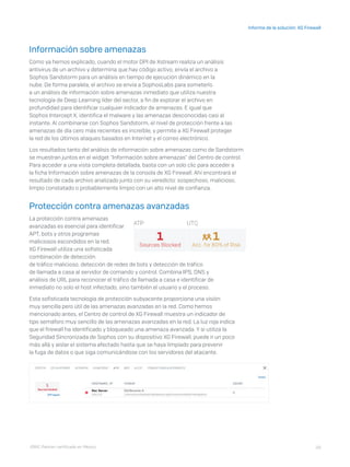 20
Informe de la solución: XG Firewall
Información sobre amenazas
Como ya hemos explicado, cuando el motor DPI de Xstream realiza un análisis
antivirus de un archivo y determina que hay código activo, envía el archivo a
Sophos Sandstorm para un análisis en tiempo de ejecución dinámico en la
nube. De forma paralela, el archivo se envía a SophosLabs para someterlo
a un análisis de información sobre amenazas inmediato que utiliza nuestra
tecnología de Deep Learning líder del sector, a fin de explorar el archivo en
profundidad para identificar cualquier indicador de amenazas. E igual que
Sophos Intercept X, identifica el malware y las amenazas desconocidas casi al
instante. Al combinarse con Sophos Sandstorm, el nivel de protección frente a las
amenazas de día cero más recientes es increíble, y permite a XG Firewall proteger
la red de los últimos ataques basados en Internet y el correo electrónico.
Los resultados tanto del análisis de información sobre amenazas como de Sandstorm
se muestran juntos en el widget "Información sobre amenazas" del Centro de control.
Para acceder a una vista completa detallada, basta con un solo clic para acceder a
la ficha Información sobre amenazas de la consola de XG Firewall. Ahí encontrará el
resultado de cada archivo analizado junto con su veredicto: sospechoso, malicioso,
limpio constatado o probablemente limpio con un alto nivel de confianza.
Protección contra amenazas avanzadas
La protección contra amenazas
avanzadas es esencial para identificar
APT, bots y otros programas
maliciosos escondidos en la red.
XG Firewall utiliza una sofisticada
combinación de detección
de tráfico malicioso, detección de redes de bots y detección de tráfico
de llamada a casa al servidor de comando y control. Combina IPS, DNS y
análisis de URL para reconocer el tráfico de llamada a casa e identificar de
inmediato no solo el host infectado, sino también el usuario y el proceso.
Esta sofisticada tecnología de protección subyacente proporciona una visión
muy sencilla pero útil de las amenazas avanzadas en la red. Como hemos
mencionado antes, el Centro de control de XG Firewall muestra un indicador de
tipo semáforo muy sencillo de las amenazas avanzadas en la red. La luz roja indica
que el firewall ha identificado y bloqueado una amenaza avanzada. Y si utiliza la
Seguridad Sincronizada de Sophos con su dispositivo XG Firewall, puede ir un poco
más allá y aislar el sistema afectado hasta que se haya limpiado para prevenir
la fuga de datos o que siga comunicándose con los servidores del atacante.
I D R I C P a rt ner cert i f i ca do en Mé x i co
 