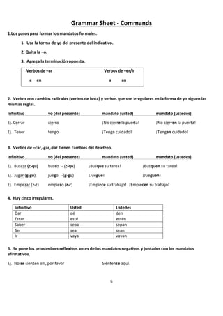 Grammar	
  Sheet	
  -­‐	
  Commands	
  
1.Los	
  pasos	
  para	
  formar	
  los	
  mandatos	
  formales.	
  

	
            1.	
  	
  Usa	
  la	
  forma	
  de	
  yo	
  del	
  presente	
  del	
  indicativo.	
  	
  	
  

	
            2.	
  Quita	
  la	
  –o.	
  

	
            3.	
  	
  Agrega	
  la	
  terminación	
  opuesta.	
  

                   	
  Verbos	
  de	
  –ar	
                        	
                  	
            	
       Verbos	
  de	
  –er/ir	
  

                   	
  	
  	
  	
  e	
   en	
       	
              	
                  	
            	
       	
  	
  	
  	
  	
  a	
            	
  	
  	
  	
  an	
  

	
  

2.	
  	
  Verbos	
  con	
  cambios	
  radicales	
  (verbos	
  de	
  bota)	
  y	
  verbos	
  que	
  son	
  irregulares	
  en	
  la	
  forma	
  de	
  yo	
  siguen	
  las	
  
mismas	
  reglas.	
  

Infinitivo	
                      	
              yo	
  (del	
  presente)	
                    	
            mandato	
  (usted)	
                                                 	
        mandato	
  (ustedes)	
  

Ej.	
  Cerrar	
                   	
  	
          cierro	
   	
                  	
            	
            ¡No	
  cierre	
  la	
  puerta!	
  	
  	
   	
                                  ¡No	
  cierren	
  la	
  puerta!	
  	
  

Ej.	
  	
  Tener	
                	
              tengo	
   	
                   	
            	
            ¡Tenga	
  cuidado!	
                                                 	
        ¡Tengan	
  cuidado!	
  
	
  


3.	
  	
  Verbos	
  de	
  –car,-­‐gar,-­‐zar	
  tienen	
  cambios	
  del	
  deletreo.	
  

Infinitivo	
                      	
              yo	
  (del	
  presente)	
                    	
            mandato	
  (usted)	
                                                 	
        mandato	
  (ustedes)	
  

Ej.	
  	
  Buscar	
  (c-­‐qu)	
                   busco	
   -­‐	
  (c-­‐qu)	
  	
              ¡Busque	
  su	
  tarea!	
                                                   	
     ¡Busquen	
  su	
  tarea!	
  

Ej.	
  	
  Jugar	
  (g-­‐gu)	
                    juego	
   -­‐(g-­‐gu)	
  	
                  ¡Juegue!	
                                  	
                              	
     ¡Jueguen!	
  

Ej.	
  	
  Empezar	
  (z-­‐c)	
                   empiezo	
  (z-­‐c)	
   	
                    ¡Empiece	
  su	
  trabajo!	
   ¡Empiecen	
  su	
  trabajo!	
  
	
  




4.	
  	
  Hay	
  cinco	
  irregulares.	
  

       Infinitivo	
                                                         Usted	
                                                         Ustedes	
  
       Dar	
                                                                dé	
                                                            den	
  
       Estar	
                                                              esté	
                                                          estén	
  
       Saber	
                                                              sepa	
                                                          sepan	
  
       Ser	
                                                                sea	
                                                           sean	
  
       Ir	
                                                                 vaya	
                                                          vayan	
  
	
  


5.	
  	
  Se	
  pone	
  los	
  pronombres	
  reflexivos	
  antes	
  de	
  los	
  mandatos	
  negativos	
  y	
  juntados	
  con	
  los	
  mandatos	
  
afirmativos.	
  	
  	
  

Ej.	
  	
  No	
  se	
  sienten	
  allí,	
  por	
  favor	
                        	
            	
            Siéntense	
  aquí.	
  


	
                                                                                                                                6	
  
 