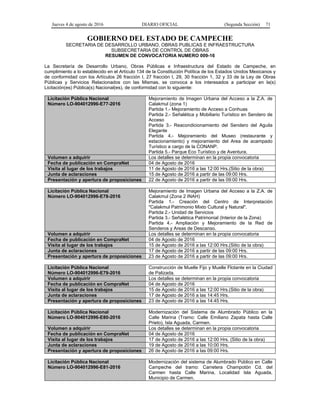 Jueves 4 de agosto de 2016 DIARIO OFICIAL (Segunda Sección) 71
GOBIERNO DEL ESTADO DE CAMPECHE
SECRETARIA DE DESARROLLO URBANO, OBRAS PUBLICAS E INFRAESTRUCTURA
SUBSECRETARIA DE CONTROL DE OBRAS
RESUMEN DE CONVOCATORIA NUMERO 009-16
La Secretaría de Desarrollo Urbano, Obras Públicas e Infraestructura del Estado de Campeche, en
cumplimiento a lo establecido en el Artículo 134 de la Constitución Política de los Estados Unidos Mexicanos y
de conformidad con los Artículos 26 fracción I, 27 fracción I, 29, 30 fracción 1, 32 y 33 de la Ley de Obras
Públicas y Servicios Relacionados con las Mismas, se convoca a los interesados a participar en la(s)
Licitación(es) Pública(s) Nacional(es), de conformidad con lo siguiente:
Licitación Pública Nacional
Número LO-904012996-E77-2016
Mejoramiento de Imagen Urbana del Acceso a la Z.A. de
Calakmul (zona 1)
Partida 1.- Mejoramiento de Acceso a Conhuas
Partida 2.- Señalética y Mobiliario Turístico en Sendero de
Acceso
Partida 3.- Reacondicionamiento del Sendero del Aguila
Elegante
Partida 4.- Mejoramiento del Museo (restaurante y
estacionamiento) y mejoramiento del Area de acampado
Turístico a cargo de la CONANP.
Partida 5.- Parque Eco Turístico y de Aventura.
Volumen a adquirir Los detalles se determinan en la propia convocatoria
Fecha de publicación en CompraNet 04 de Agosto de 2016
Visita al lugar de los trabajos 11 de Agosto de 2016 a las 12:00 Hrs.(Sitio de la obra)
Junta de aclaraciones 15 de Agosto de 2016 a partir de las 09:00 Hrs.
Presentación y apertura de proposiciones 22 de Agosto de 2016 a partir de las 09:00 Hrs.
Licitación Pública Nacional
Número LO-904012996-E78-2016
Mejoramiento de Imagen Urbana del Acceso a la Z.A. de
Calakmul (Zona 2 INAH)
Partida 1.- Creación del Centro de Interpretación
"Calakmul Patrimonio Mixto Cultural y Natural".
Partida 2.- Unidad de Servicios
Partida 3.- Señalética Patrimonial (Interior de la Zona)
Partida 4.- Ampliación y Mejoramiento de la Red de
Senderos y Areas de Descanso.
Volumen a adquirir Los detalles se determinan en la propia convocatoria
Fecha de publicación en CompraNet 04 de Agosto de 2016
Visita al lugar de los trabajos 15 de Agosto de 2016 a las 12:00 Hrs.(Sitio de la obra)
Junta de aclaraciones 17 de Agosto de 2016 a partir de las 09:00 Hrs.
Presentación y apertura de proposiciones 23 de Agosto de 2016 a partir de las 09:00 Hrs.
Licitación Pública Nacional
Número LO-904012996-E79-2016
Construcción de Muelle Fijo y Muelle Flotante en la Ciudad
de Palizada.
Volumen a adquirir Los detalles se determinan en la propia convocatoria
Fecha de publicación en CompraNet 04 de Agosto de 2016
Visita al lugar de los trabajos 15 de Agosto de 2016 a las 12:00 Hrs.(Sitio de la obra)
Junta de aclaraciones 17 de Agosto de 2016 a las 14:45 Hrs.
Presentación y apertura de proposiciones 23 de Agosto de 2016 a las 14:45 Hrs.
Licitación Pública Nacional
Número LO-904012996-E80-2016
Modernización del Sistema de Alumbrado Público en la
Calle Marina (Tramo: Calle Emiliano Zapata hasta Calle
Prieto), Isla Aguada, Carmen.
Volumen a adquirir Los detalles se determinan en la propia convocatoria
Fecha de publicación en CompraNet 04 de Agosto de 2016
Visita al lugar de los trabajos 17 de Agosto de 2016 a las 12:00 Hrs. (Sitio de la obra)
Junta de aclaraciones 19 de Agosto de 2016 a las 10:00 Hrs.
Presentación y apertura de proposiciones 26 de Agosto de 2016 a las 09:00 Hrs.
Licitación Pública Nacional
Número LO-904012996-E81-2016
Modernización del sistema de Alumbrado Público en Calle
Campeche del tramo: Carretera Champotón Cd. del
Carmen hasta Calle Marina, Localidad Isla Aguada,
Municipio de Carmen.
 