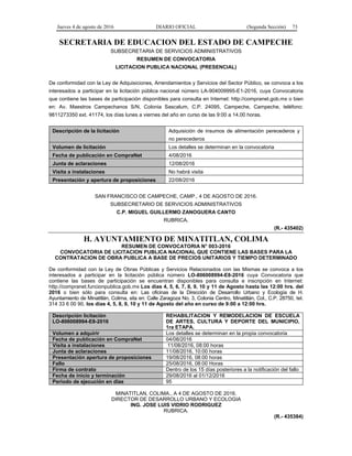 Jueves 4 de agosto de 2016 DIARIO OFICIAL (Segunda Sección) 73
SECRETARIA DE EDUCACION DEL ESTADO DE CAMPECHE
SUBSECRETARIA DE SERVICIOS ADMINISTRATIVOS
RESUMEN DE CONVOCATORIA
LICITACION PUBLICA NACIONAL (PRESENCIAL)
De conformidad con la Ley de Adquisiciones, Arrendamientos y Servicios del Sector Público, se convoca a los
interesados a participar en la licitación pública nacional número LA-904009995-E1-2016, cuya Convocatoria
que contiene las bases de participación disponibles para consulta en Internet: http://compranet.gob.mx o bien
en: Av. Maestros Campechanos S/N, Colonia Sascalum, C.P. 24095, Campeche, Campeche, teléfono:
9811273350 ext. 41174, los días lunes a viernes del año en curso de las 9:00 a 14.00 horas.
Descripción de la licitación Adquisición de insumos de alimentación perecederos y
no perecederos
Volumen de licitación Los detalles se determinan en la convocatoria
Fecha de publicación en CompraNet 4/08/2016
Junta de aclaraciones 12/08/2016
Visita a instalaciones No habrá visita
Presentación y apertura de proposiciones 22/08/2016
SAN FRANCISCO DE CAMPECHE, CAMP., 4 DE AGOSTO DE 2016.
SUBSECRETARIO DE SERVICIOS ADMINISTRATIVOS
C.P. MIGUEL GUILLERMO ZANOGUERA CANTO
RUBRICA.
(R.- 435402)
H. AYUNTAMIENTO DE MINATITLAN, COLIMA
RESUMEN DE CONVOCATORIA N° 003-2016
CONVOCATORIA DE LICITACION PUBLICA NACIONAL QUE CONTIENE LAS BASES PARA LA
CONTRATACION DE OBRA PUBLICA A BASE DE PRECIOS UNITARIOS Y TIEMPO DETERMINADO
De conformidad con la Ley de Obras Públicas y Servicios Relacionados con las Mismas se convoca a los
interesados a participar en la licitación pública número LO-806008994-E8-2016 cuya Convocatoria que
contiene las bases de participación se encuentran disponibles para consulta e inscripción en Internet:
http://compranet.funcionpublica.gob.mx Los días 4, 5, 6, 7, 8, 9, 10 y 11 de Agosto hasta las 12:00 hrs. del
2016 o bien sólo para consulta en: Las oficinas de la Dirección de Desarrollo Urbano y Ecología de H.
Ayuntamiento de Minatitlán, Colima, sita en: Calle Zaragoza No. 3, Colonia Centro, Minatitlán, Col., C.P. 28750, tel.
314 33 6 00 90, los días 4, 5, 8, 9, 10 y 11 de Agosto del año en curso de 9:00 a 12:00 hrs.
Descripción licitación
LO-806008994-E8-2016
REHABILITACION Y REMODELACION DE ESCUELA
DE ARTES, CULTURA Y DEPORTE DEL MUNICIPIO,
1ra ETAPA.
Volumen a adquirir Los detalles se determinan en la propia convocatoria
Fecha de publicación en CompraNet 04/08/2016
Visita a instalaciones 11/08/2016, 08:00 horas
Junta de aclaraciones 11/08/2016, 10:00 horas
Presentación apertura de proposiciones 19/08/2016, 08:00 horas
Fallo 25/08/2016, 08:00 Horas
Firma de contrato Dentro de los 15 días posteriores a la notificación del fallo
Fecha de inicio y terminación 29/08/2016 al 01/12/2016
Periodo de ejecución en días 95
MINATITLAN, COLIMA., A 4 DE AGOSTO DE 2016.
DIRECTOR DE DESARROLLO URBANO Y ECOLOGIA
ING. JOSE LUIS VIDRIO RODRIGUEZ
RUBRICA.
(R.- 435384)
 