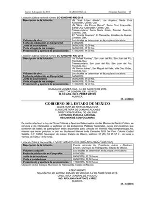 Jueves 4 de agosto de 2016 DIARIO OFICIAL (Segunda Sección) 87
Licitación pública nacional número LO-920039997-N42-2016
Descripción de la licitación JN "José López Alavés”, Los Angeles, Santa Cruz
Xoxocotlán, Centro, Oax.
JN "Alicia Lilia Porras Mazari”, Santa Cruz Xoxocotlán,
Santa Cruz Xoxocotlán, Centro, Oax.
Telesecundaria, Santa María Róalo, Trinidad Zaachila,
Zaachila, Oax.
EP "Vicente Guerrero”, El Tlacuache, Zimatlán de Alvarez,
Zimatlán, Oax.
Volumen de obra Los detalles se determinan en la propia convocatoria.
Fecha de publicación en Compra Net 04/08/2016
Junta de aclaraciones 08/08/2016; 10:00 hrs.
Visita al lugar de los trabajos 08/08/2016; 09:00 hrs.
Presentación y apertura de proposiciones 17/08/2016; 11:00 hrs.
Licitación pública nacional número LO-920039997-N43-2016
Descripción de la licitación JN "Rafael Ramírez”, San Juan del Río, San Juan del Río,
Tlacolula, Oax.
Telesecundaria, San Juan del Río, San Juan del Río,
Tlacolula, Oax.
JN "Benito Juárez”, San Miguel del Valle, Villa Díaz Ordaz,
Tlacolula, Oax.
Volumen de obra Los detalles se determinan en la propia convocatoria.
Fecha de publicación en Compra Net 04/08/2016
Junta de aclaraciones 08/08/2016; 11:00 hrs.
Visita al lugar de los trabajos 08/08/2016; 10:00 hrs.
Presentación y apertura de proposiciones 17/08/2016; 12:00 hrs.
OAXACA DE JUAREZ, OAX., A 4 DE AGOSTO DE 2016.
DIRECTOR GENERAL DEL IOCIFED
M. EN ARQ. ELI E. PEREZ MATOS
RUBRICA.
(R.- 435366)
GOBIERNO DEL ESTADO DE MEXICO
SECRETARIA DE INFRAESTRUCTURA
SUBSECRETARIA DE COMUNICACIONES
DIRECCION GENERAL DE VIALIDAD
LICITACION PUBLICA NACIONAL
RESUMEN DE CONVOCATORIA
De conformidad con la Ley de Obras Públicas y Servicios Relacionados con las Mismas del Sector Público, se
convoca a los interesados a participar en las Licitaciones Públicas Nacionales, cuyas Convocatorias que
contienen las bases de participación están disponibles para consulta en Internet: http://compranet.gob.mx,
mismas que serán gratuitas, o bien en: Boulevard Manuel Avila Camacho 1829 3er Piso, Colonia Ciudad
Satélite, C.P. 53100, Naucalpan de Juárez, Estado de México, teléfono: 01 (55) 53 95 57 41, de lunes a
viernes, de 9:00 a 18:00 horas.
Licitación Pública Nacional No. LO-915114885-E15-2016 (SIEM-DGV-FMVM-16-RF-33-C)
Descripción de la licitación Puente vehicular Av. Presidente Juárez - Abraham
Lincoln. Municipio de Tlalnepantla. Estado de México.
Volumen a adquirir Los detalles se determinan en la propia convocatoria
Fecha de publicación en CompraNet 02/08/2016
Junta de aclaraciones 09/08/2016, 12:30 horas
Visita a instalaciones 09/08/2016, 10:00 horas
Presentación y apertura de proposiciones 17/08/2016, 10:30 horas
Ubicación de los trabajos: Municipio de Tlalnepantla. Estado de México.
ATENTAMENTE
NAUCALPAN DE JUAREZ, ESTADO DE MEXICO, A 2 DE AGOSTO DE 2016.
DIRECTORA GENERAL DE VIALIDAD
ING. APOLONIA MARTINEZ YAÑEZ
RUBRICA.
(R.- 435405)
 