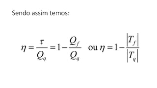 Sendo assim temos:
q
f
q
f
q T
T
Q
Q
Q




 1
ou
1 


 