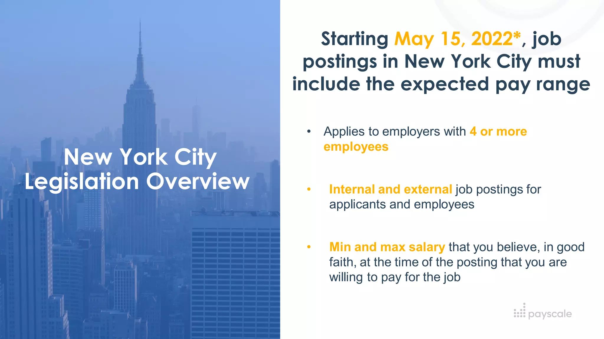 New York City
Legislation Overview
Starting May 15, 2022*, job
postings in New York City must
include the expected pay range
• Applies to employers with 4 or more
employees
• Internal and external job postings for
applicants and employees
• Min and max salary that you believe, in good
faith, at the time of the posting that you are
willing to pay for the job
 