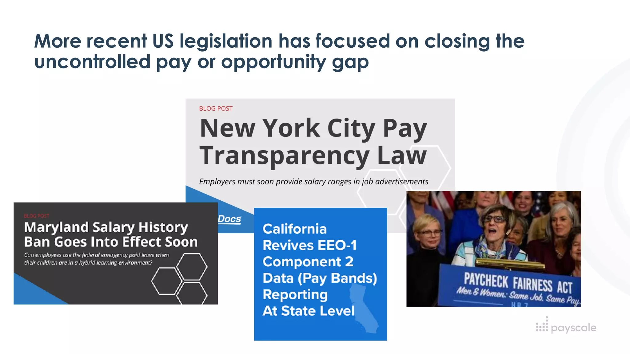 More recent US legislation has focused on closing the
uncontrolled pay or opportunity gap
 