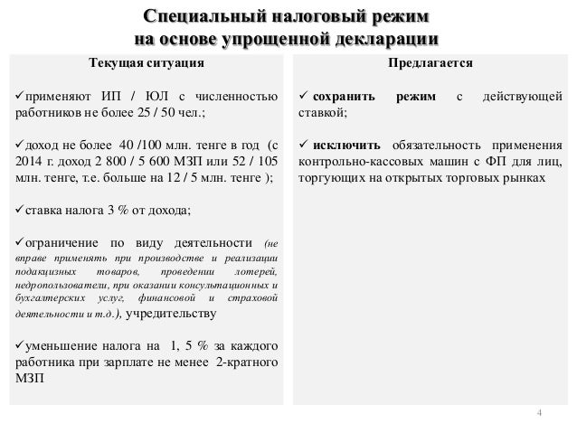 Виды контрольно кассовых машин