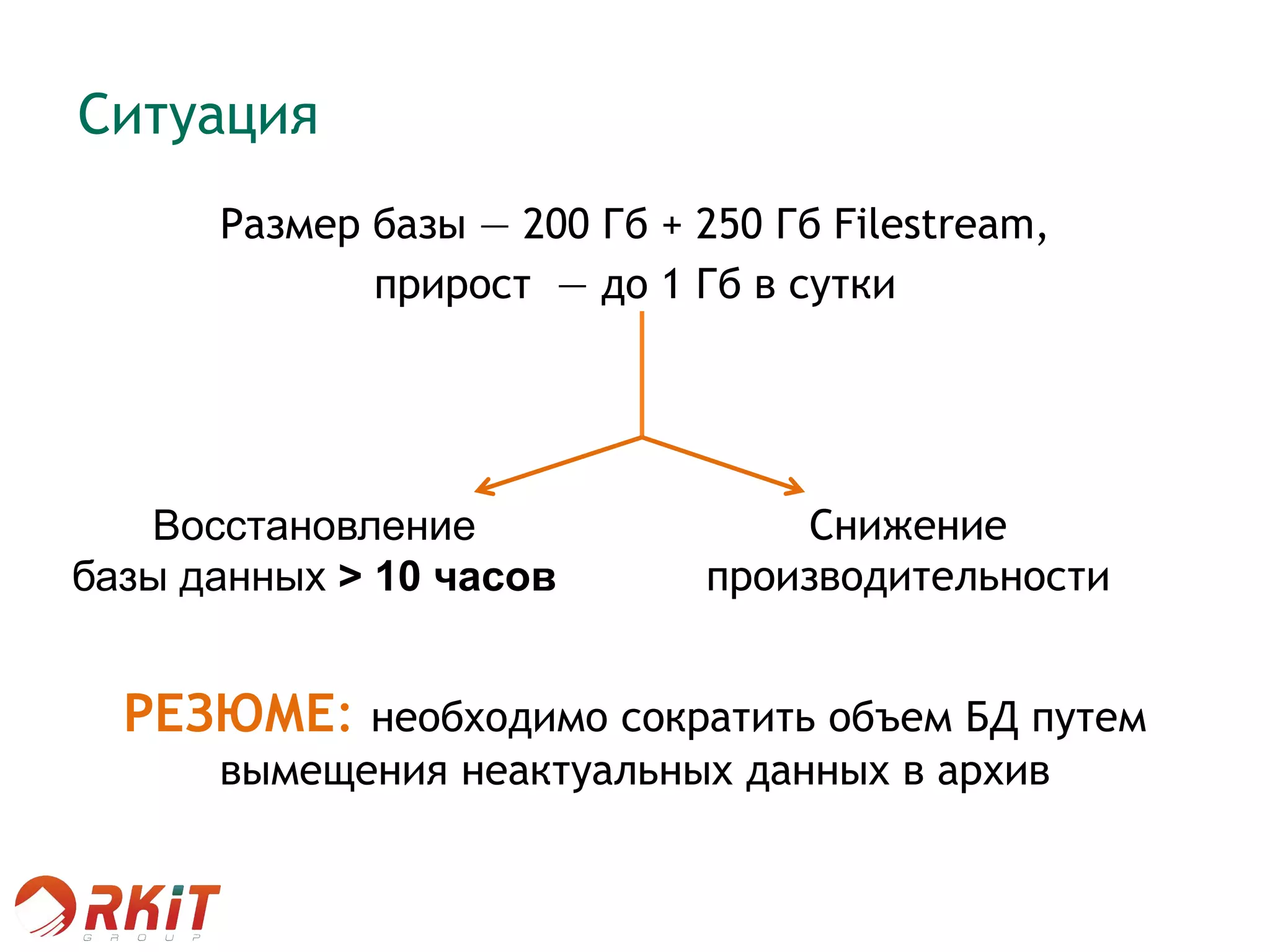 Ситуация
Размер базы — 200 Гб + 250 Гб Filestream,
прирост — до 1 Гб в сутки
Восстановление
базы данных > 10 часов
Снижение
производительности
РЕЗЮМЕ: необходимо сократить объем БД путем
вымещения неактуальных данных в архив
 