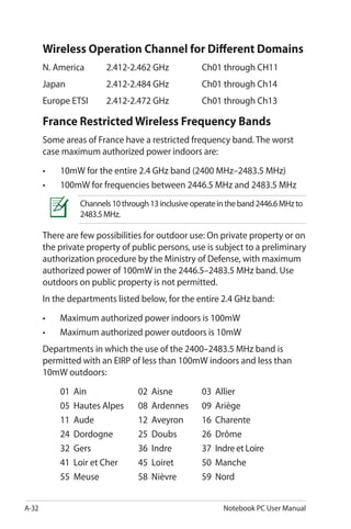 A-32 Notebook PC User Manual
Wireless Operation Channel for Different Domains
N. America	 2.412-2.462 GHz		 Ch01 through CH11
Japan		 2.412-2.484 GHz		 Ch01 through Ch14
Europe ETSI	 2.412-2.472 GHz		 Ch01 through Ch13
France Restricted Wireless Frequency Bands
Some areas of France have a restricted frequency band. The worst
case maximum authorized power indoors are:
•	 10mW for the entire 2.4 GHz band (2400 MHz–2483.5 MHz)
•	 100mW for frequencies between 2446.5 MHz and 2483.5 MHz
Channels10through13inclusiveoperateintheband2446.6MHzto
2483.5MHz.
There are few possibilities for outdoor use: On private property or on
the private property of public persons, use is subject to a preliminary
authorization procedure by the Ministry of Defense, with maximum
authorized power of 100mW in the 2446.5–2483.5 MHz band. Use
outdoors on public property is not permitted.
In the departments listed below, for the entire 2.4 GHz band:
•	 Maximum authorized power indoors is 100mW
•	 Maximum authorized power outdoors is 10mW
Departments in which the use of the 2400–2483.5 MHz band is
permitted with an EIRP of less than 100mW indoors and less than
10mW outdoors:
	 01 Ain 		 02 Aisne	 03 Allier
	 05 Hautes Alpes	 08 Ardennes	 09 Ariège	
	 11 Aude		 12 Aveyron	 16 Charente	
	 24 Dordogne	 25 Doubs	 26 Drôme		
	 32 Gers		 36 Indre	 37 Indre et Loire	
	 41 Loir et Cher	 45 Loiret	 50 Manche
	 55 Meuse		 58 Nièvre	 59 Nord
 