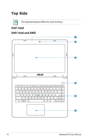 14 Notebook PC User Manual
Top Side
The keyboard layout differs for each territory.
X301 Intel
X401 Intel and AMD
0
1 2 3 -
e
1
2
3
4
5
6
 